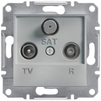 TV-R-SAT РОЗЕТКА КІН А ASFORA АЛЮМ. Schneider Electric EPH3500161