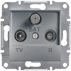 TV-R-SAT РОЗЕТКА КІН А ASFORA СТАЛЬ Schneider Electric EPH3500162