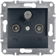 TV-R-SAT РОЗЕТКА КІН А ASFORA АНТР. Schneider Electric EPH3500171