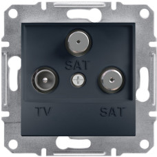 TV-SAT-SAT РОЗЕТКА КІН А ASFORA АНТР. Schneider Electric EPH3600171