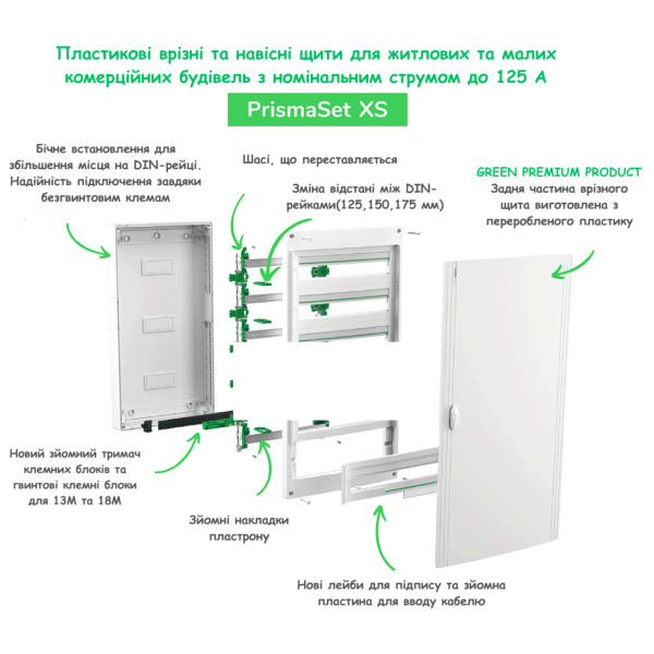 Щит розподільчий навісний, 1 ряд, 13 модулів, білі двері, PrismaSeT XS Schneider Electric LVSXQ113